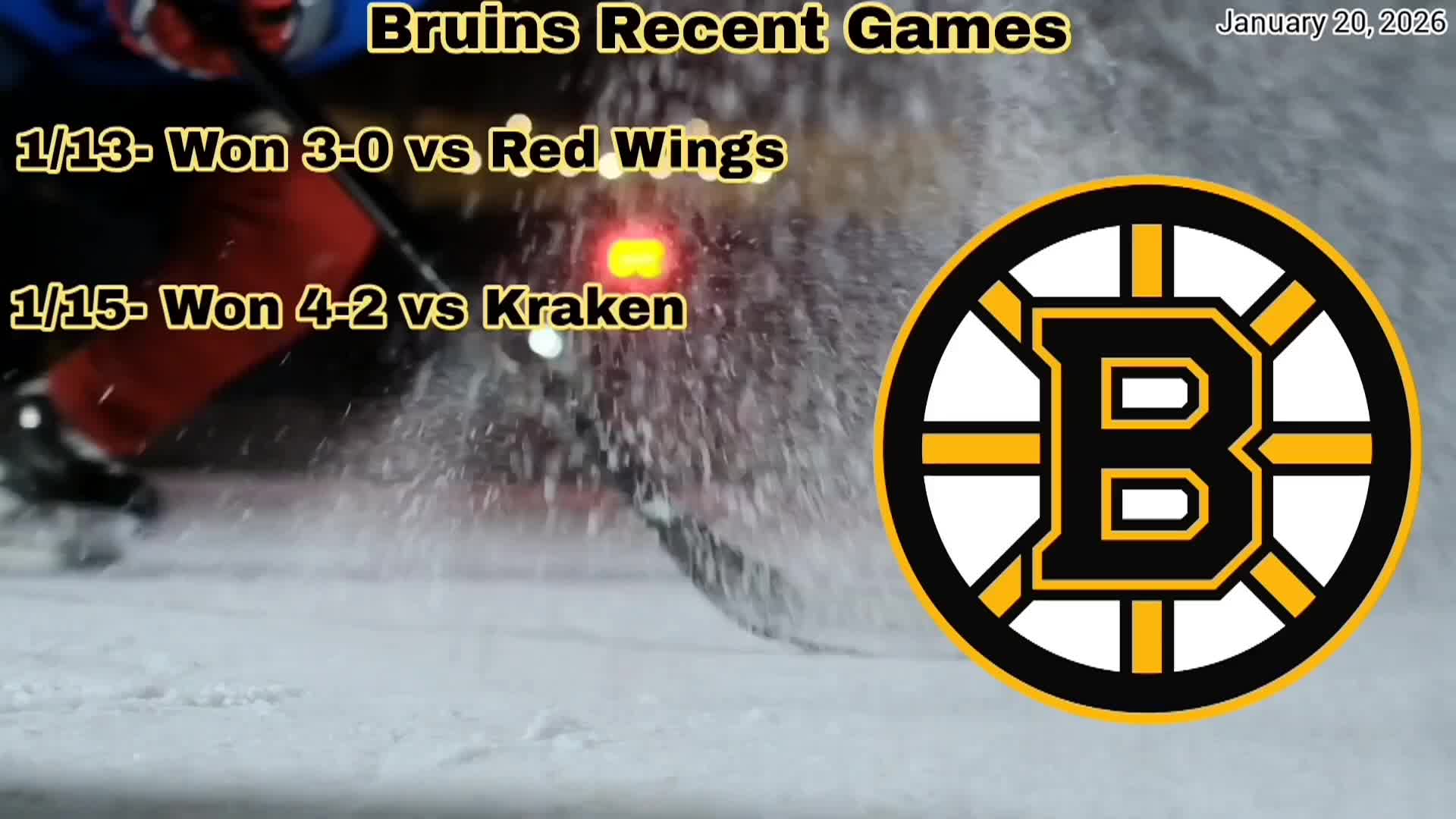 Boston's Banter 1-20-2026